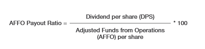 Adjusted Funds From Operations (AFFO) Payout Ratio. Divide dividend paid per share by the AFFO per share. Multiply by 100.