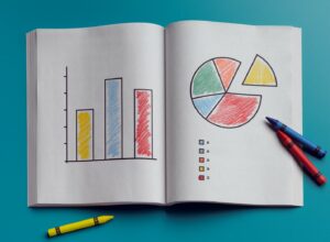 Sector allocation -Bar chart and pie chart drawn in crayon